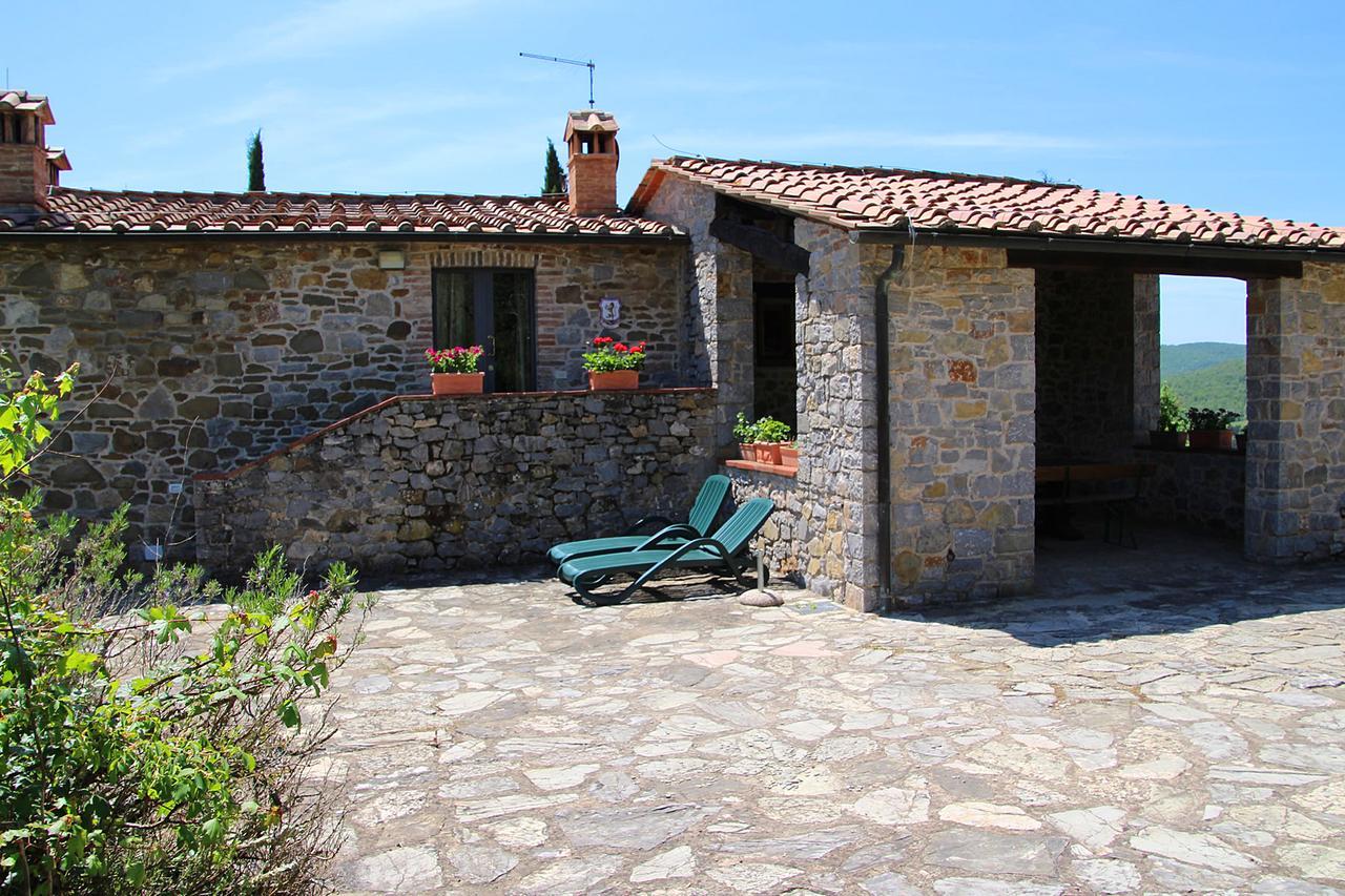 Agriturismo Vinci 基安蒂盖奥勒 外观 照片