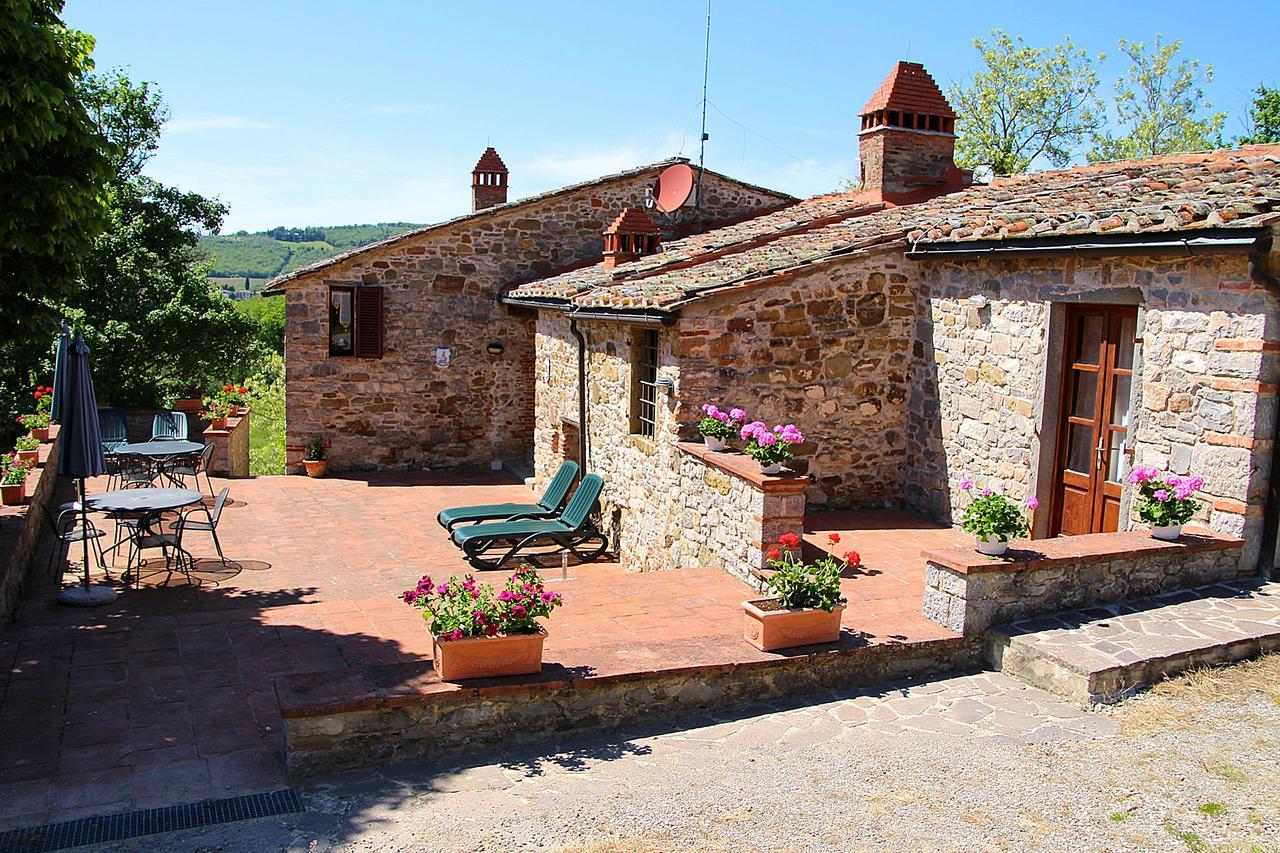 Agriturismo Vinci 基安蒂盖奥勒 外观 照片